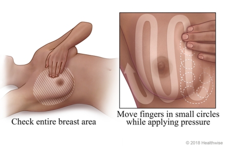 Woman doing breast self-exam using an up-and-down pattern
