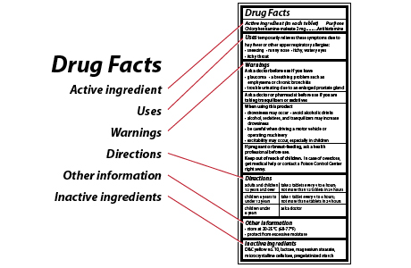 Example of an over-the-counter Drug Facts label