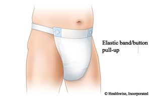 Pull-up adult underwear with elastic bands that attach to the front