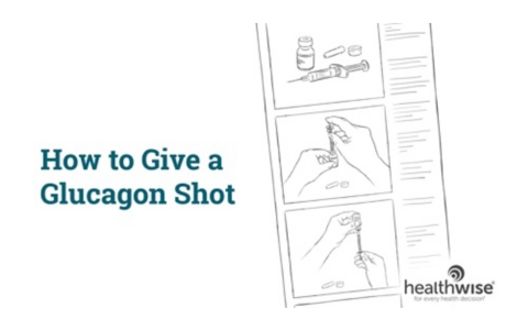 How to Give a Glucagon Shot