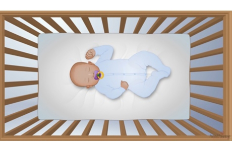 Safe Sleep for Babies