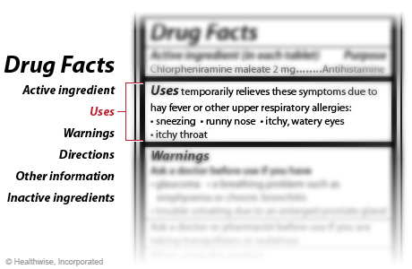 Ejemplo de la sección de Usos de una etiqueta de información sobre medicamentos de venta libre