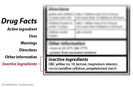 Ejemplo de la sección de Ingredientes inactivos de una etiqueta de información sobre medicamentos de venta libre