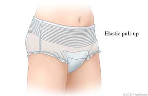 Pull-up adult underwear with a wide elastic band.