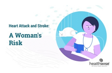Heart Attack and Stroke: A Woman's Risk