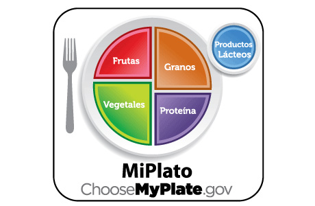 Logotipo de MiPlato