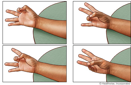 Ejercicio de oposición del pulgar y los dedos