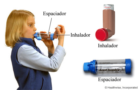 Una persona joven usando un inhalador de dosis medidas con espaciador