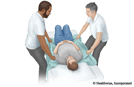 Caregivers using a drawsheet to move a person in bed