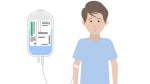 Caring for Your IV Site