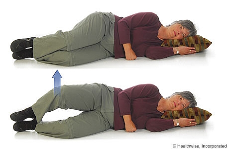 Imagen de cómo hacer el ejercicio de rotación externa de cadera