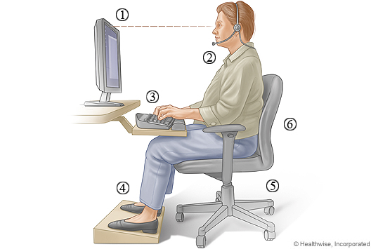 Una terminal de trabajo ergonómica