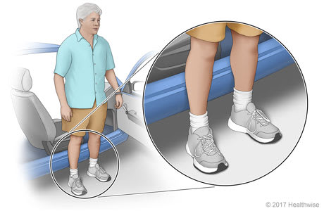 Placement of the legs when backing up to door frame. Placement of the legs when backing up to door frame.
