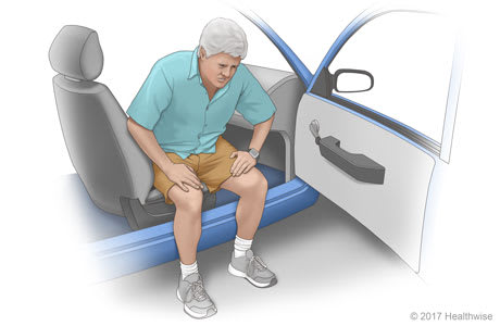 How to sit facing out the door. How to sit facing out the door.