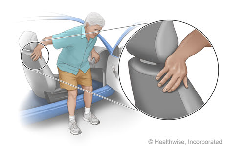 Placement of the hand on seat back. Placement of the hand on seat back.