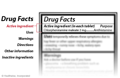 Example of the Active Ingredient section of an over-the-counter Drug Facts label Example of the Active Ingredient section of an over-the-counter Drug Facts label