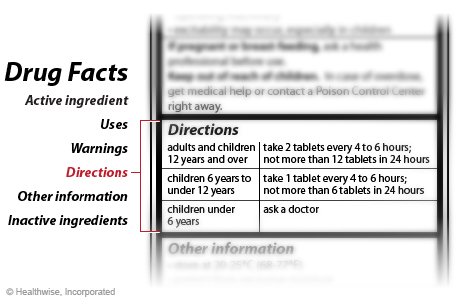 Example of the Directions section of an over-the-counter Drug Facts label Example of the Directions section of an over-the-counter Drug Facts label