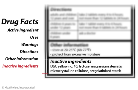 Example of the Inactive Ingredients section of an over-the-counter Drug Facts label Example of the Inactive Ingredients section of an over-the-counter Drug Facts label
