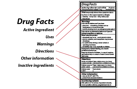 Example of an over-the-counter Drug Facts label Example of an over-the-counter Drug Facts label