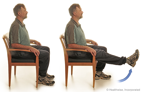 Knee extension. Knee extension.