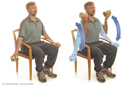 Seated exercise: Arm curls with soup cans. Seated exercise: Arm curls with soup cans.