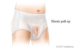 Pull-up adult underwear with wide elastic band, with view of penis positioned down Pull-up adult underwear with wide elastic band, with view of penis positioned down