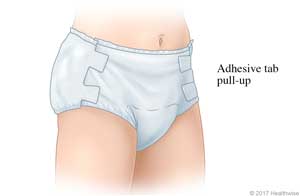 Pull-up adult underwear with adhesive tabs on each side. Pull-up adult underwear with adhesive tabs on each side.