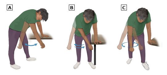 pendulum swing exercise