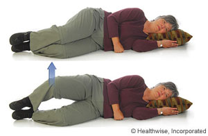 Picture of how to do the clamshell exercise
