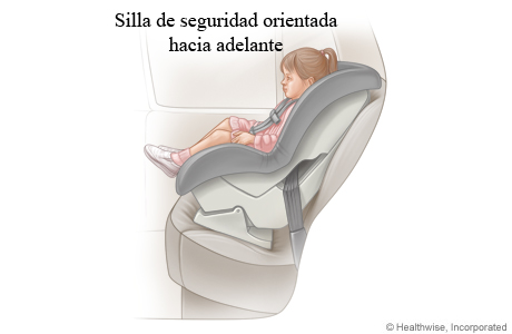 Niña en una silla de seguridad para el automóvil orientada hacia adelante