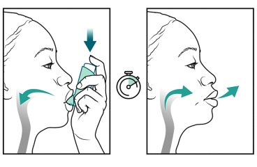 Persona inspirando a través del inhalador y luego exhalando.