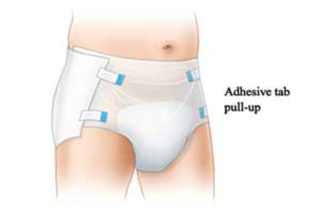 Pull-up adult underwear with adhesive tabs on each side